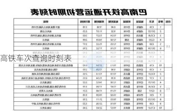 高铁车次查询时刻表-第2张图片-欧景旅游网