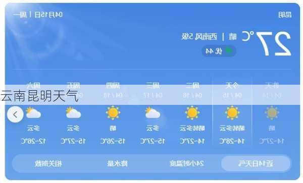 云南昆明天气