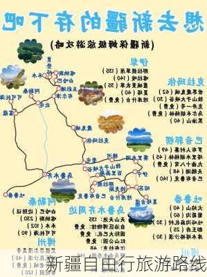 新疆自由行旅游路线-第3张图片-欧景旅游网