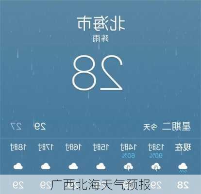 广西北海天气预报-第3张图片-欧景旅游网