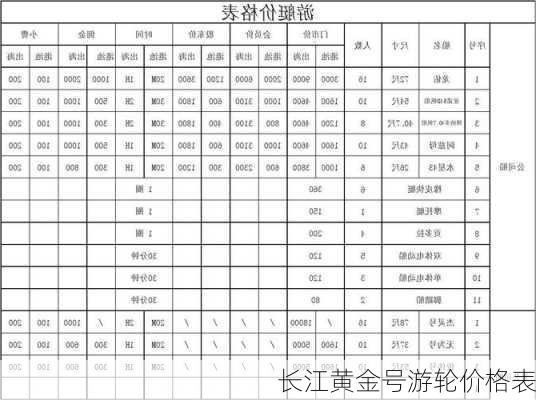 长江黄金号游轮价格表-第2张图片-欧景旅游网