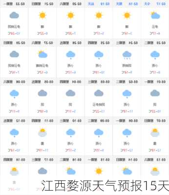 江西婺源天气预报15天-第1张图片-欧景旅游网