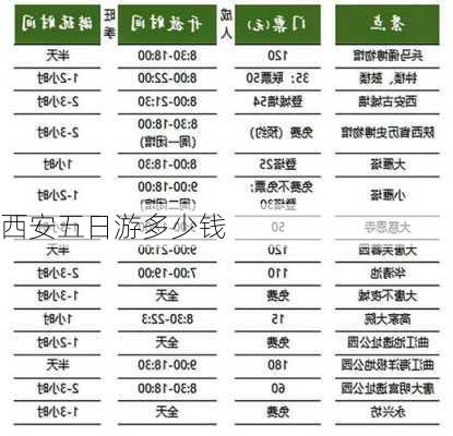 西安五日游多少钱-第3张图片-欧景旅游网