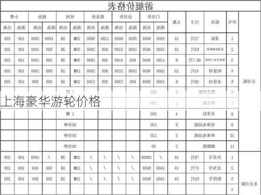 上海豪华游轮价格-第1张图片-欧景旅游网