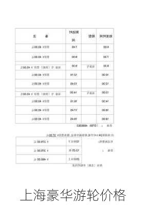 上海豪华游轮价格-第2张图片-欧景旅游网