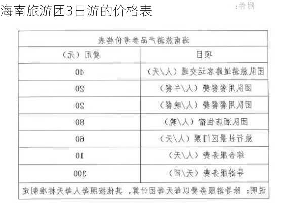 海南旅游团3日游的价格表-第2张图片-欧景旅游网