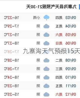 九寨沟天气预报15天-第2张图片-欧景旅游网