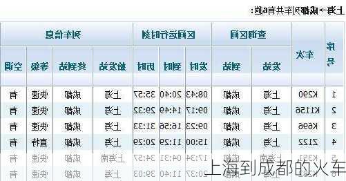 上海到成都的火车-第3张图片-欧景旅游网