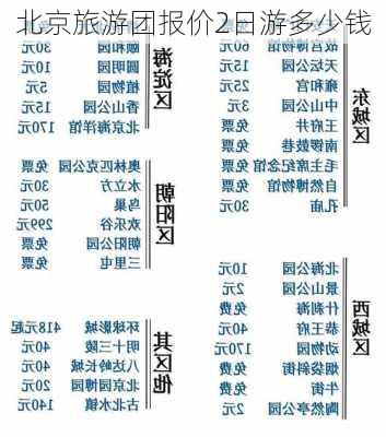 北京旅游团报价2日游多少钱