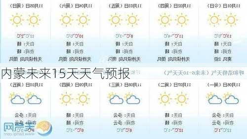 内蒙未来15天天气预报-第3张图片-欧景旅游网