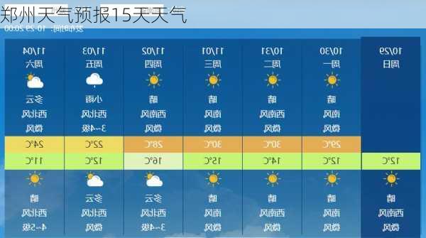 郑州天气预报15天天气