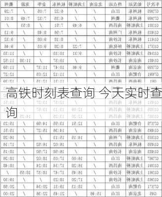 高铁时刻表查询 今天实时查询-第3张图片-欧景旅游网