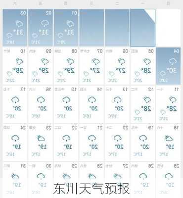 东川天气预报