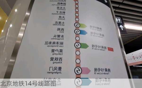 北京地铁14号线路图-第2张图片-欧景旅游网