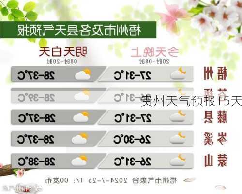 贵州天气预报15天-第3张图片-欧景旅游网