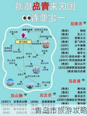 青岛市旅游攻略