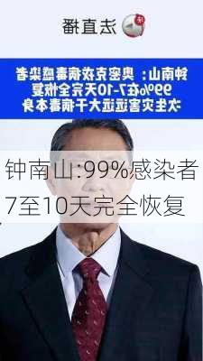 钟南山:99%感染者7至10天完全恢复-第1张图片-欧景旅游网