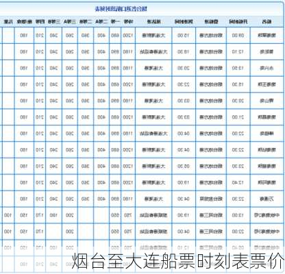 烟台至大连船票时刻表票价