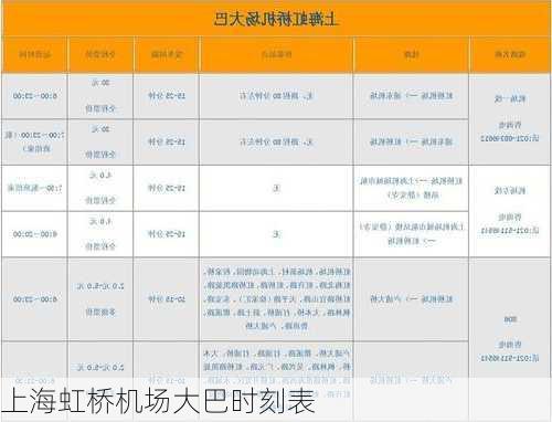 上海虹桥机场大巴时刻表-第2张图片-欧景旅游网