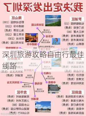 深圳旅游攻略自由行最佳线路