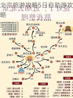 北京旅游攻略5日自助游攻略-第1张图片-欧景旅游网