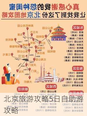 北京旅游攻略5日自助游攻略-第3张图片-欧景旅游网