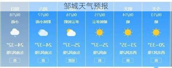 邹城天气预报-第2张图片-欧景旅游网