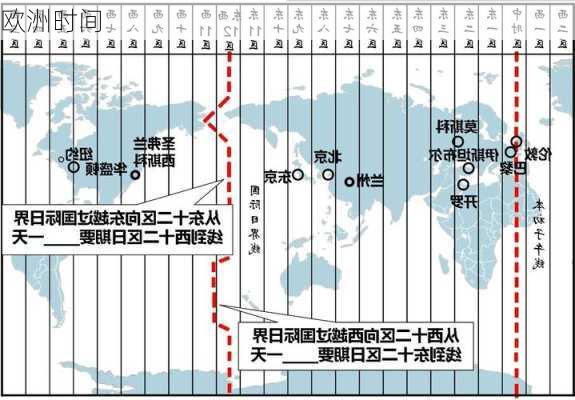 欧洲时间-第2张图片-欧景旅游网