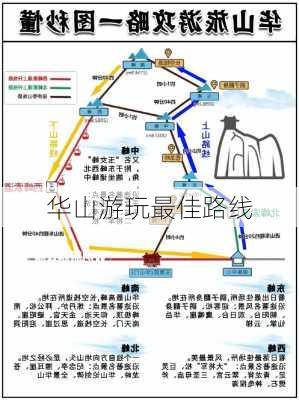 华山游玩最佳路线-第1张图片-欧景旅游网