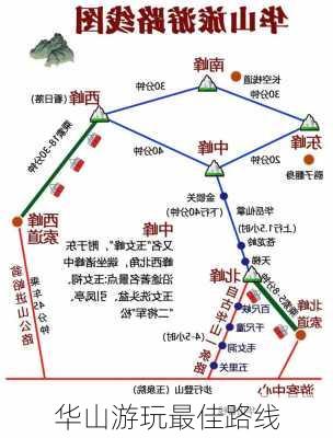 华山游玩最佳路线-第2张图片-欧景旅游网