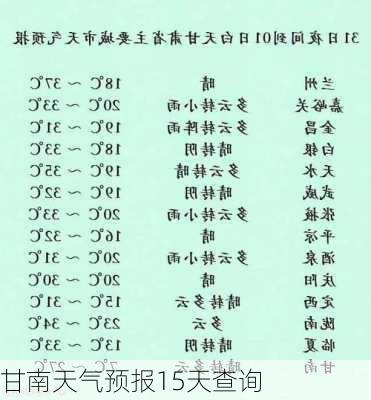 甘南天气预报15天查询