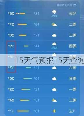 15天气预报15天查询-第1张图片-欧景旅游网