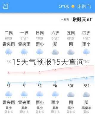 15天气预报15天查询-第3张图片-欧景旅游网