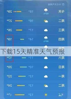 下载15天精准天气预报