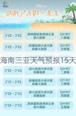 海南三亚天气预报15天-第1张图片-欧景旅游网