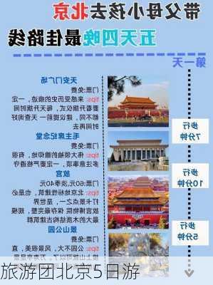 旅游团北京5日游-第2张图片-欧景旅游网