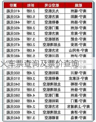 火车票查询及票价查询-第3张图片-欧景旅游网