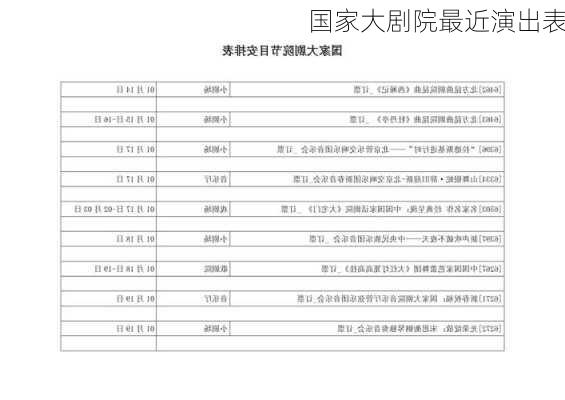 国家大剧院最近演出表-第2张图片-欧景旅游网