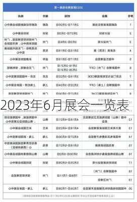 2023年6月展会一览表-第1张图片-欧景旅游网