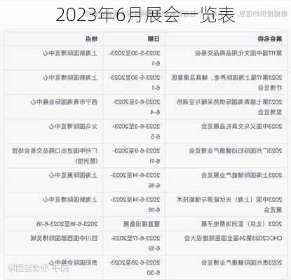 2023年6月展会一览表-第2张图片-欧景旅游网