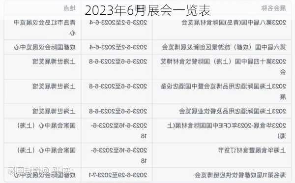 2023年6月展会一览表-第3张图片-欧景旅游网