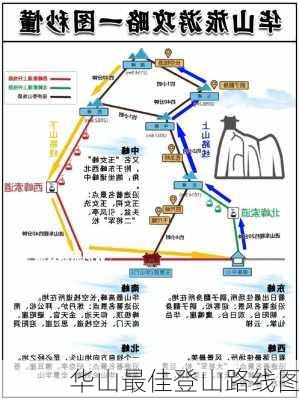 华山最佳登山路线图-第1张图片-欧景旅游网