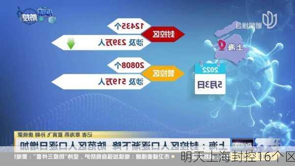 明天上海封控16个区-第1张图片-欧景旅游网