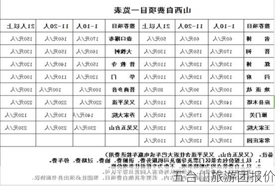 五台山旅游团报价-第1张图片-欧景旅游网