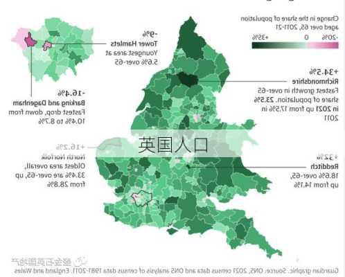 英国人口-第2张图片-欧景旅游网