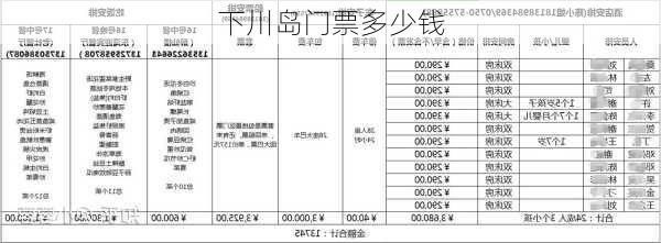 下川岛门票多少钱-第3张图片-欧景旅游网