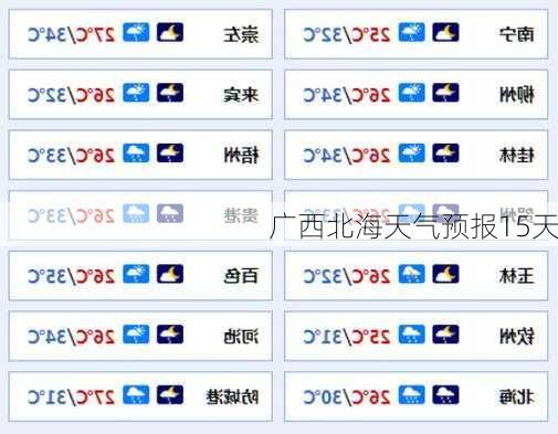 广西北海天气预报15天-第1张图片-欧景旅游网