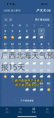 广西北海天气预报15天-第3张图片-欧景旅游网