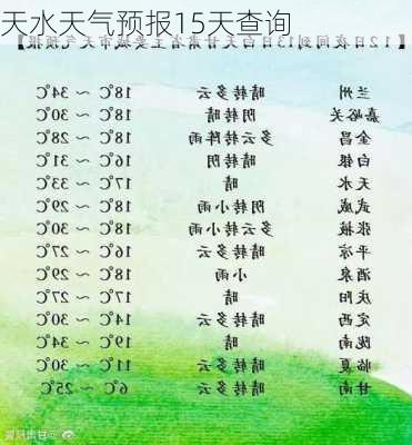 天水天气预报15天查询-第2张图片-欧景旅游网