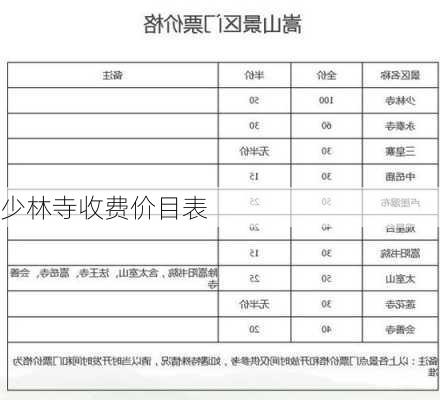 少林寺收费价目表-第3张图片-欧景旅游网